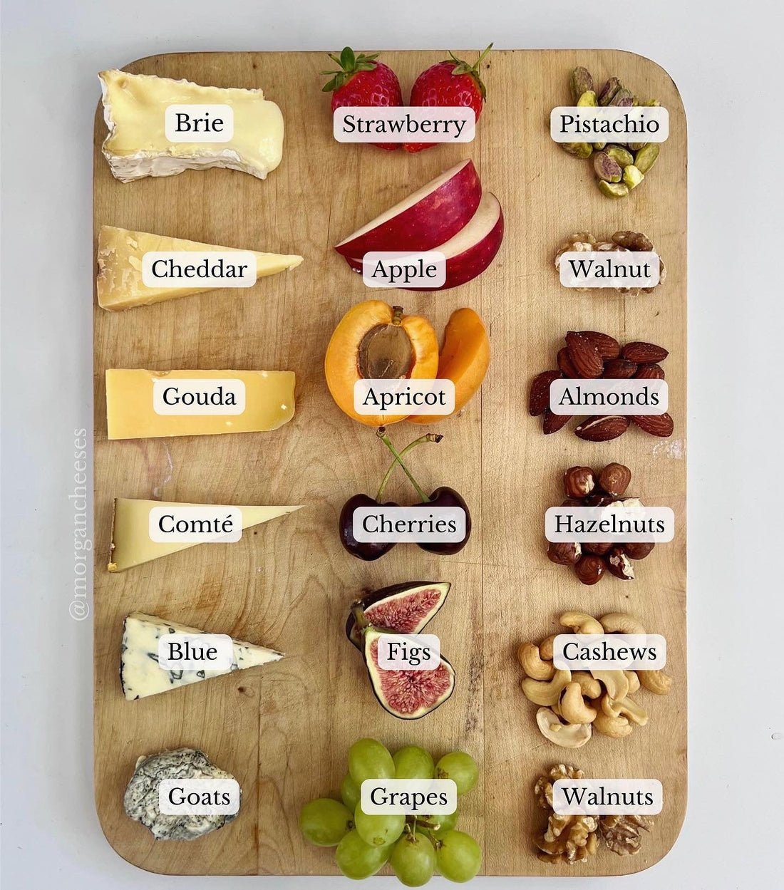 Better Cheese The best cheese pairings according to a cheesemonger – Cheeses of ...